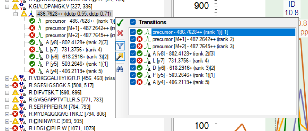 Precursor Funnel Click
